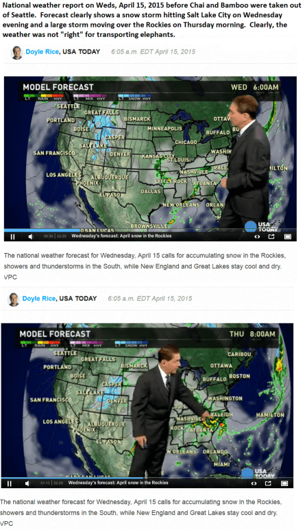 Weather Report for Elephant Move